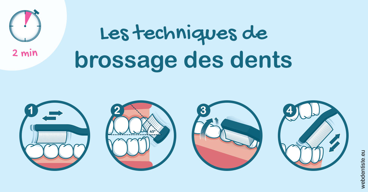 https://www.orthofalanga.fr/Les techniques de brossage des dents 1
