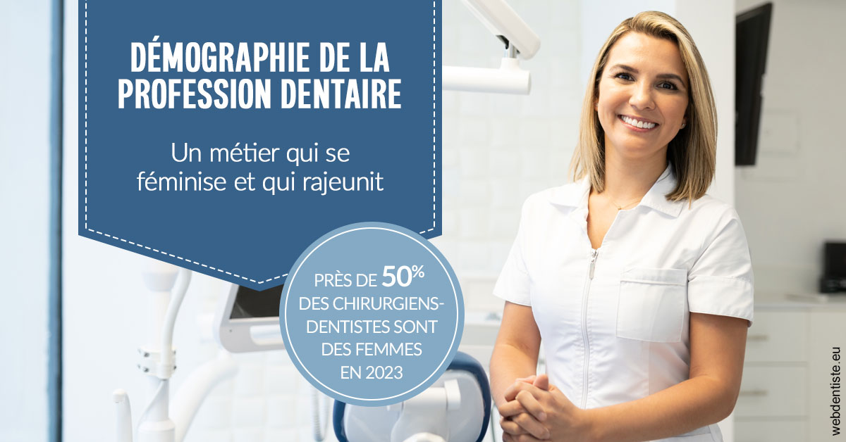 https://www.orthofalanga.fr/Démographie de la profession dentaire 1